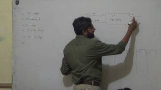 Sequential Circuit Analysis FlipFlops review Logic Design Lec 1226 [upl. by Lraed]