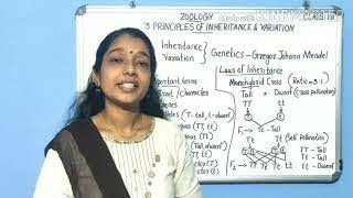 Plus Two Zoology Chapter 3Principles of Inheritance and Variation Part 1 [upl. by Morgen]