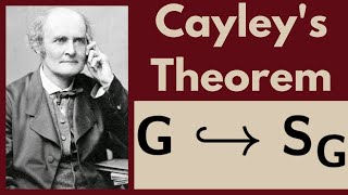 Abstract Algebra  Cayleys Theorem [upl. by Tnias]