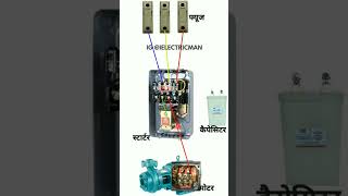 3 phase Motor wiring motorwiring motor electicmotor 3phasemotor electrician elelctricwiring [upl. by Ahsiekin]