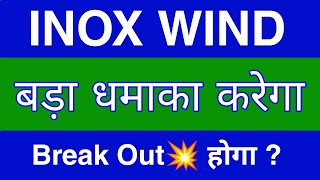 Inox Wind Share Latest News  Inox Wind Share News Today  Inox Wind Share Price Today [upl. by Zulema]