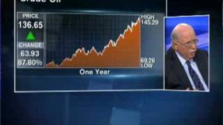 Hedge fund manager Michael Steinhardt Interview 07082008 [upl. by Wehttan]