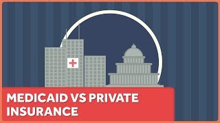 Is Medicaid Coverage Better or Worse than Private Insurance [upl. by Nyrok505]