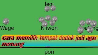 Cara memilih tempat duduk judi agar menang menurut hari dan pasaran Jawa Rabu pon [upl. by Carce]