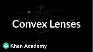 Convex lenses  Geometric optics  Physics  Khan Academy [upl. by Mulry455]