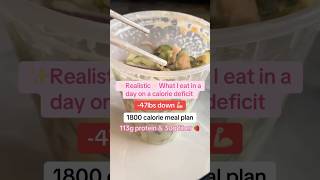 Healthy but realistic what I eat in a day on an 1800 calorie meal plan fulldayofeating wieiad [upl. by Elam32]