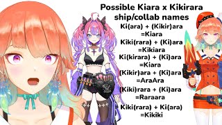 Kiara Noticed This About The New Hololive Members [upl. by Allan]