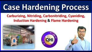 Case Hardening and 6 Types of Case Hardening  Heat Treatment Process [upl. by Mauralia]