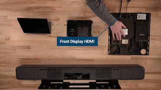 Crestron Flex Product Training Flex B amp BX Microsoft Teams® Rooms Kits [upl. by Eniad]