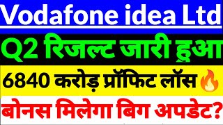 Vodafone idea quater 2 ResultVI q2 resultVodafone share latest news Vodafone idea share news 2024 [upl. by Htiduj]