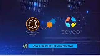 Coveo Indexing amp Data retrieval Part3 [upl. by Ashlie]