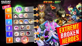 ONLY TIER LIST YOU NEED FOR CURRENT SEASON  META HEROES  ALL HEROES TIER LIST BY KAZUKI OFFICIAL [upl. by Anirbac]