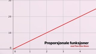 Proporsjonale funksjoner [upl. by Piero]