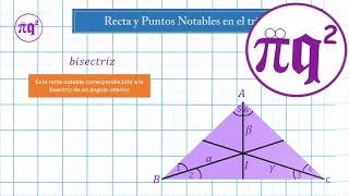 Bisectriz  Explicación 1 [upl. by Halludba]