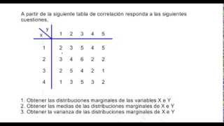 ESTADÍSTICA DESCRIPTIVA II EJERCICIO 1 MEDIA Y VARIANZA DE LA DISTRIBUCIÓN MARGINAL [upl. by Emili]