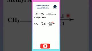 Preparation of diazomethane shorts [upl. by Aser75]