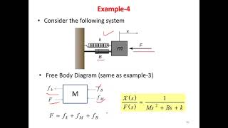 Modeling of Translational Mechanical Systems  Lecture 04 [upl. by Templa478]