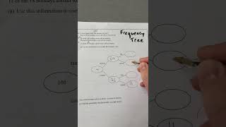 Maths GCSE frequency trees maths gcsemaths [upl. by Amlev]