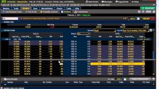 Put Options Lesson 2 How to Sell Puts For Income DIA [upl. by Kolb]