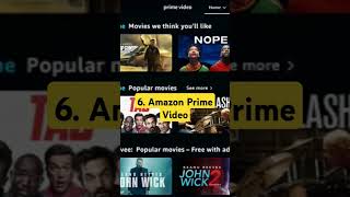 Free Movie Download Sites for 2024 moviedownload freewebsites [upl. by Oberheim]