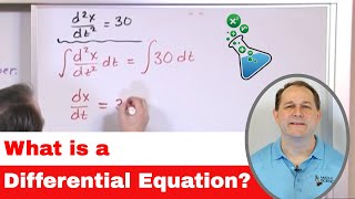 01  What Is A Differential Equation in Calculus Learn to Solve Ordinary Differential Equations [upl. by Suellen158]