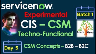 CIS  CSM Batch 1  Day 5  CSM Concepts  Business Model  B2B  B2C [upl. by Matheny]