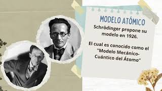 Modelo atómico de Erwin Schrödinger [upl. by Ahsened167]