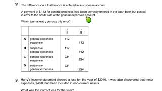 Errors and Suspense Account  MCQ  Q3 [upl. by Itsym]