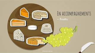 Comment composer un plateau de fromages [upl. by Etana]