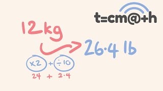 Convert kg to pounds lb instantly  Fast Mental Math Trick [upl. by Reinwald]