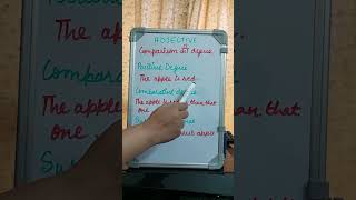 Adjective Degrees of Comparison  English Seekho  Rridhi Chugh [upl. by Haramat]