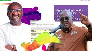 NPP vs NDC who wins the Greater Accra region [upl. by Okun]