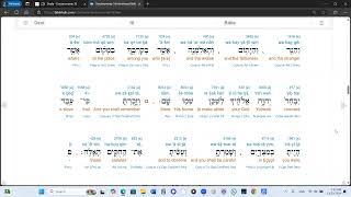 Deuteronomy 16 Hebrew Audio Interlinear Modern Pronunciation [upl. by Adilen768]