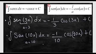 REGLAS BASICAS DE INTEGRACION 2 [upl. by Niltak8]