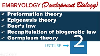 Preformation Epigenesis Recapitulation Germplasm theory amp Baers low  Embryology L  2 [upl. by Larkin]