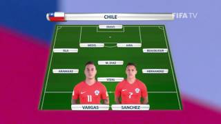 The Final Chile v Germany Team Lineups  FIFA Confederations Cup 2017 [upl. by Eiahpets841]