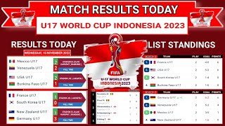 World Cup U17 Indonesia  France Vs South Korea  Results Today [upl. by Romola]