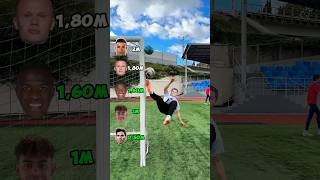 PRO FOOTBALLERS KICK CHALLENGE⚽️challenge football soccer foryou [upl. by Isej]