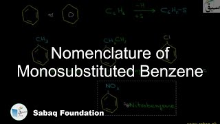 Nomenclature of Monosubstituted Benzene Chemistry Lecture  Sabaqpk [upl. by Neuburger]