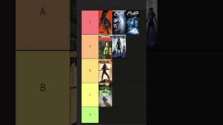 Predator Movies Tier List [upl. by Ahsieuqal]