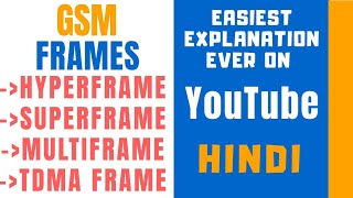 GSM Frames ll HyperFrame l SuperFrame l MultiFrame l TDMA Frame Explained in Hindi [upl. by Einaeg]