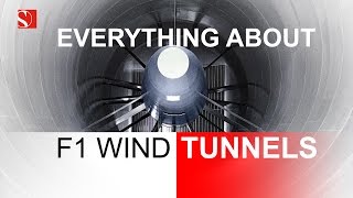 How WIND TUNNELS Work  F1 explained  Sauber F1 Team [upl. by Lot]