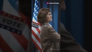 How the US Elects a President in 60 Seconds [upl. by Ysnat969]