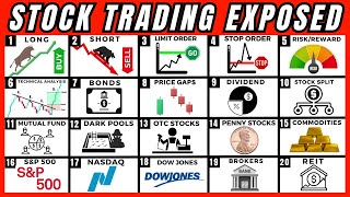 ULTIMATE Stock Trading Beginners Guide FREE FULL COURSE [upl. by Miehar]