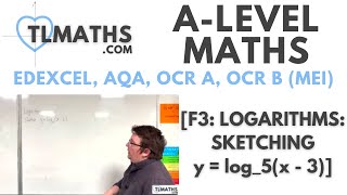 ALevel Maths F305 Logarithms Sketching y  log5x3 [upl. by Ellehcar265]