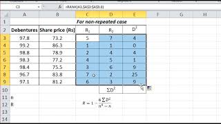 Rank Correlation Using Excel  Ep34  FtNirmal Bajracharya [upl. by Anoiuq]