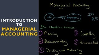 Introduction to Managerial Accounting [upl. by Fedora420]