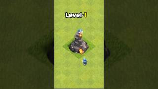 ALL LVL WIZARD TOWERS VS ALL LVL WIZARD  CLASH OF CLANS  STUPID BARBARIAN [upl. by Oznecniv304]