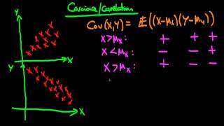 Covariance and correlation [upl. by Horgan]