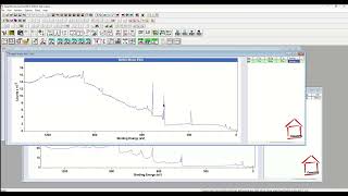 Data Analysis of Alloy Part 1 [upl. by Paulsen]